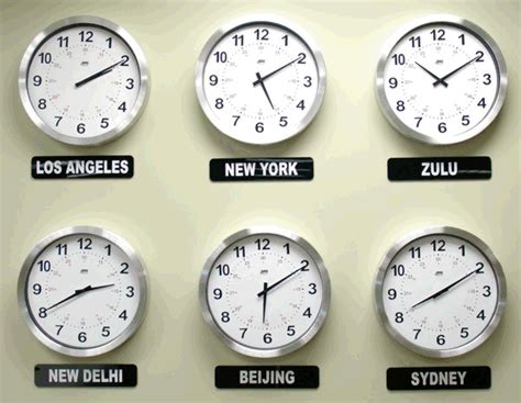 california time world clock